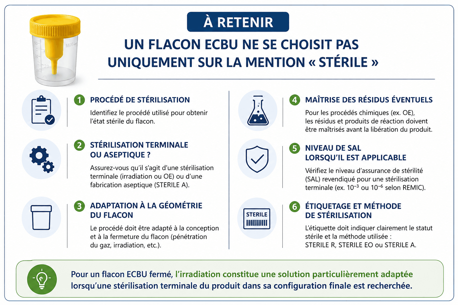 Critères de choix d'un flacon stérile.png