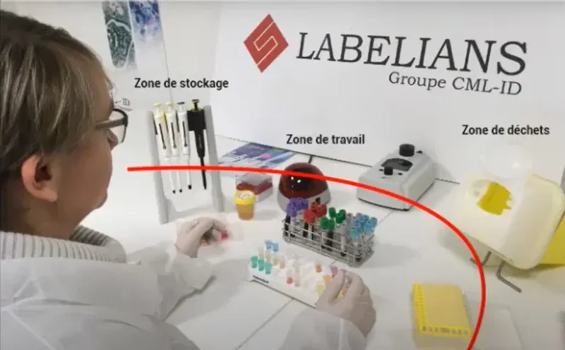 Organisation paillasse pour pipetage