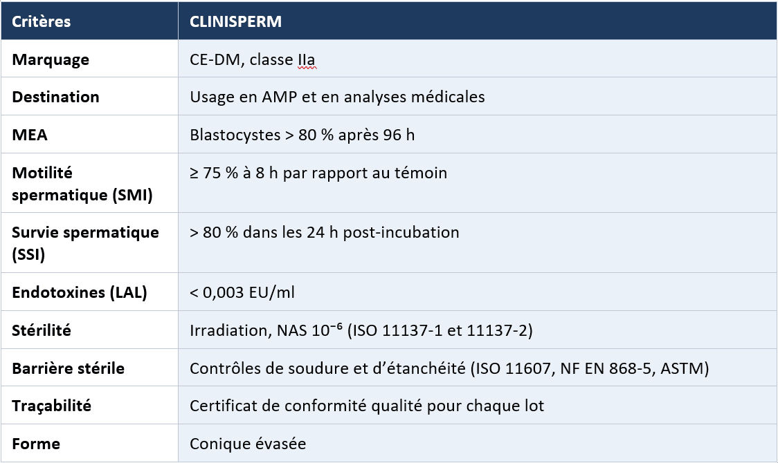 critères.png