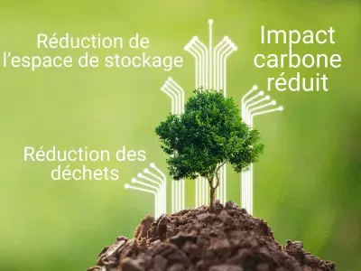 Utilisateurs de cônes : et si vous pouviez libérer 75 % de votre espace de stockage tout en réduisant vos déchets et votre impact environnemental ?